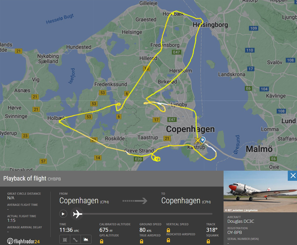 Flyveturen Flyveturen